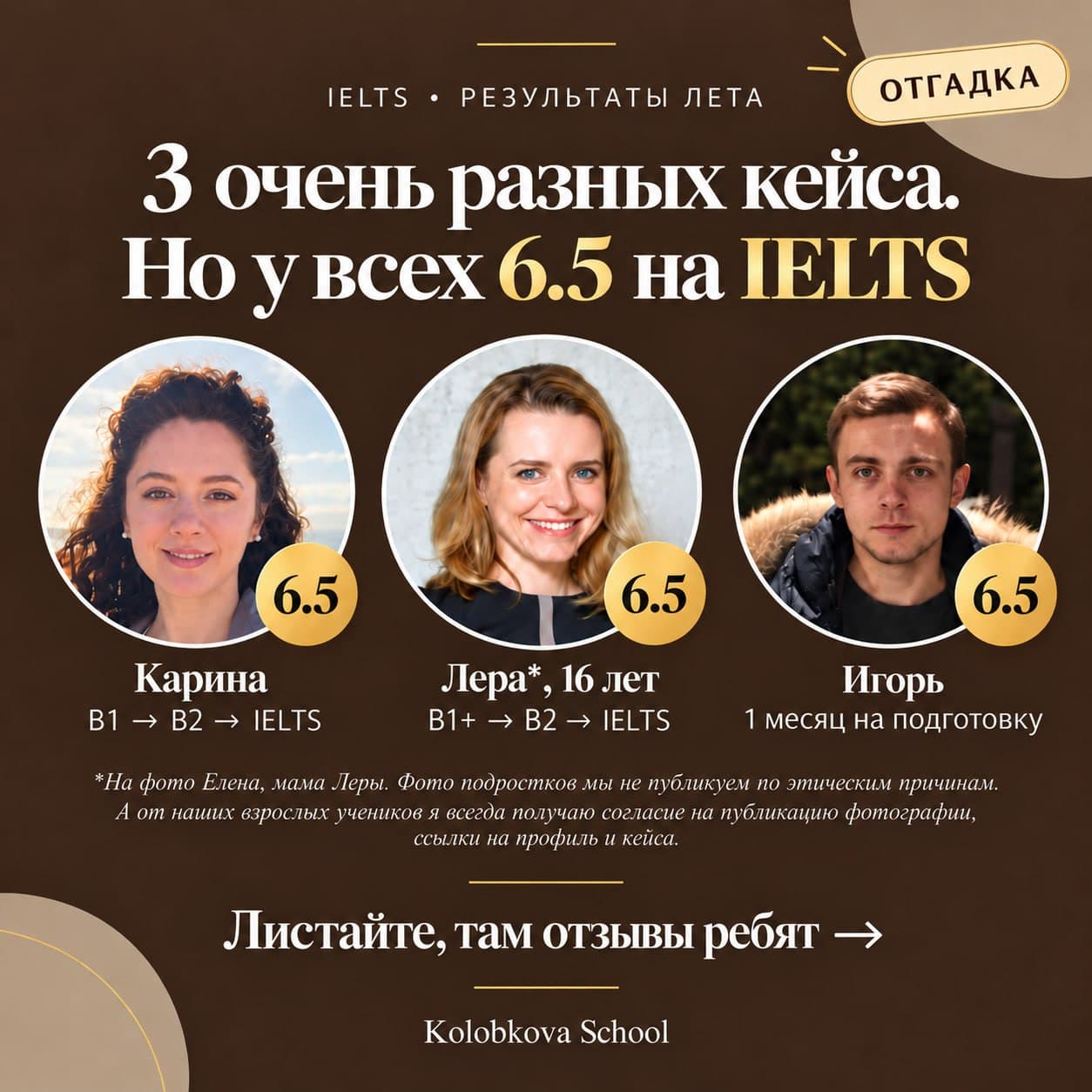 Обложка: 3 очень разных кейса, но у всех 6.5 на IELTS — Карина (B1 → B2 → IELTS), Лера 16 лет (B1+ → B2 → IELTS), Игорь (1 месяц на подготовку)